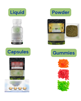 Common types of kratom