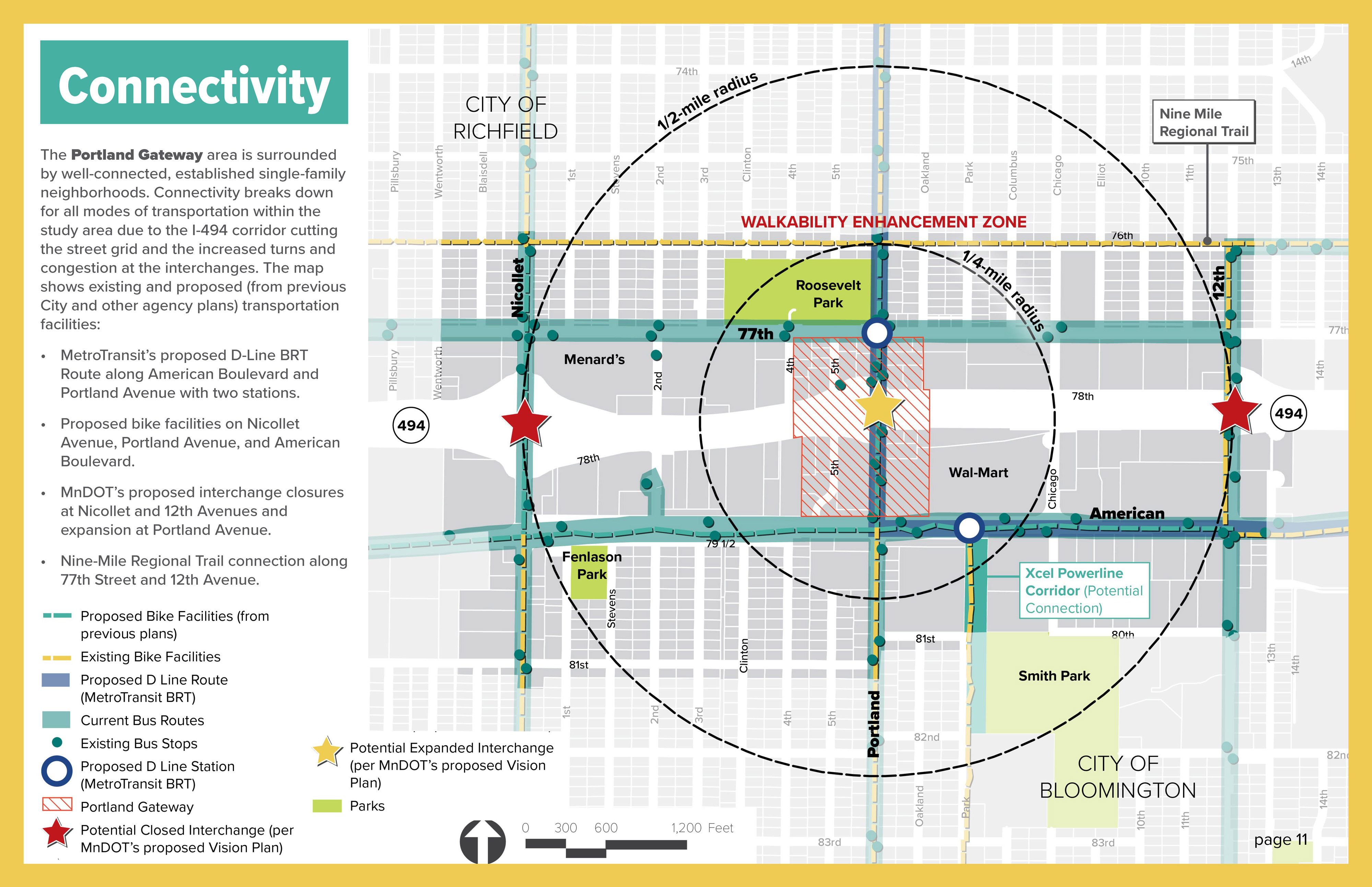 Portland Gateway Project Connectivity