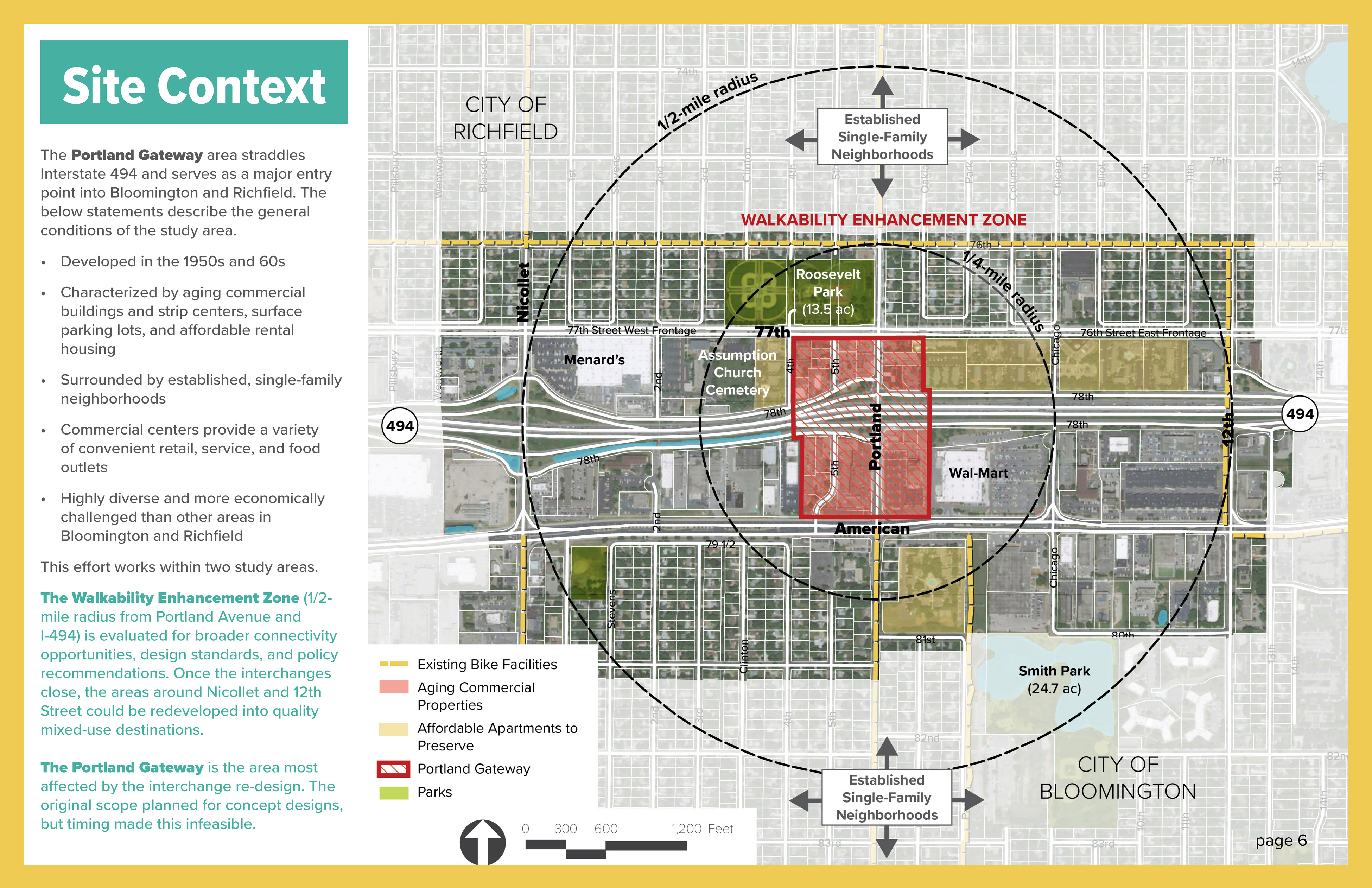 Portland Gateway Project Site Context