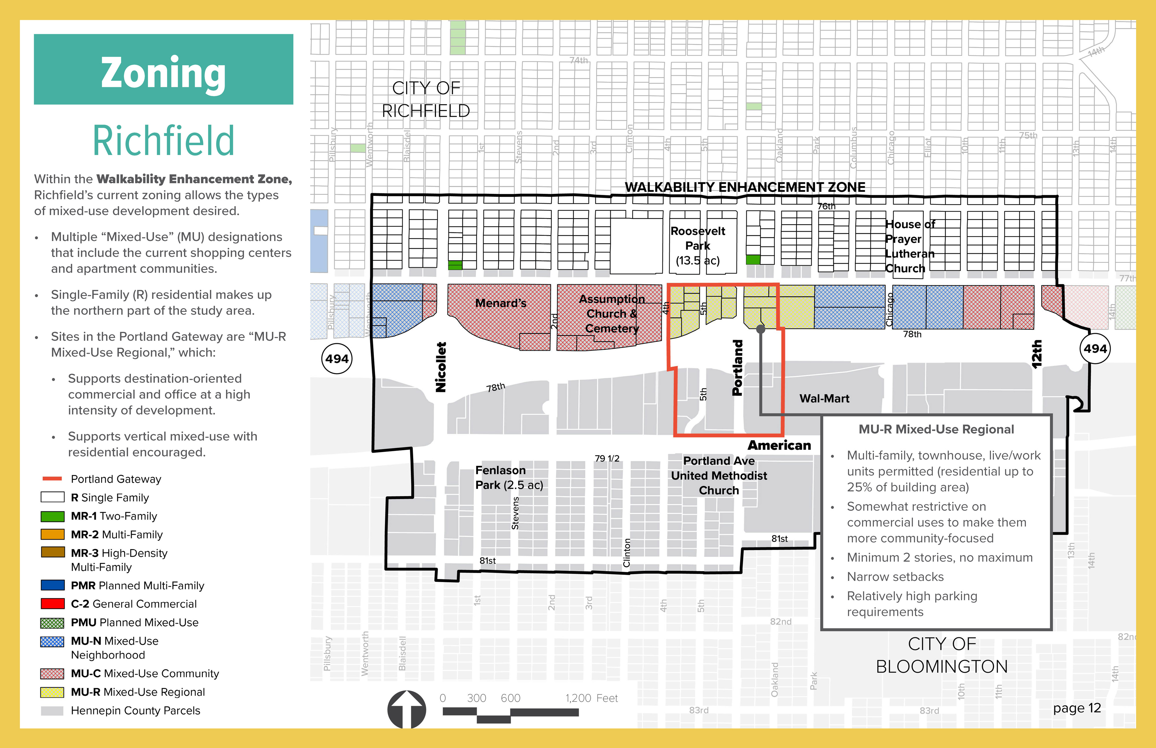 Portland Gateway Project Richfield Zoning