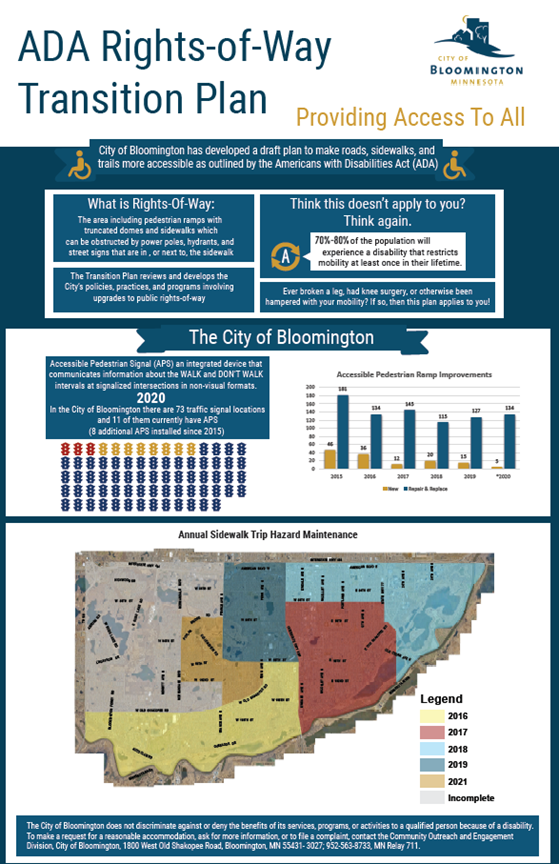 ADA ROW InfoGraphic 2021 Update