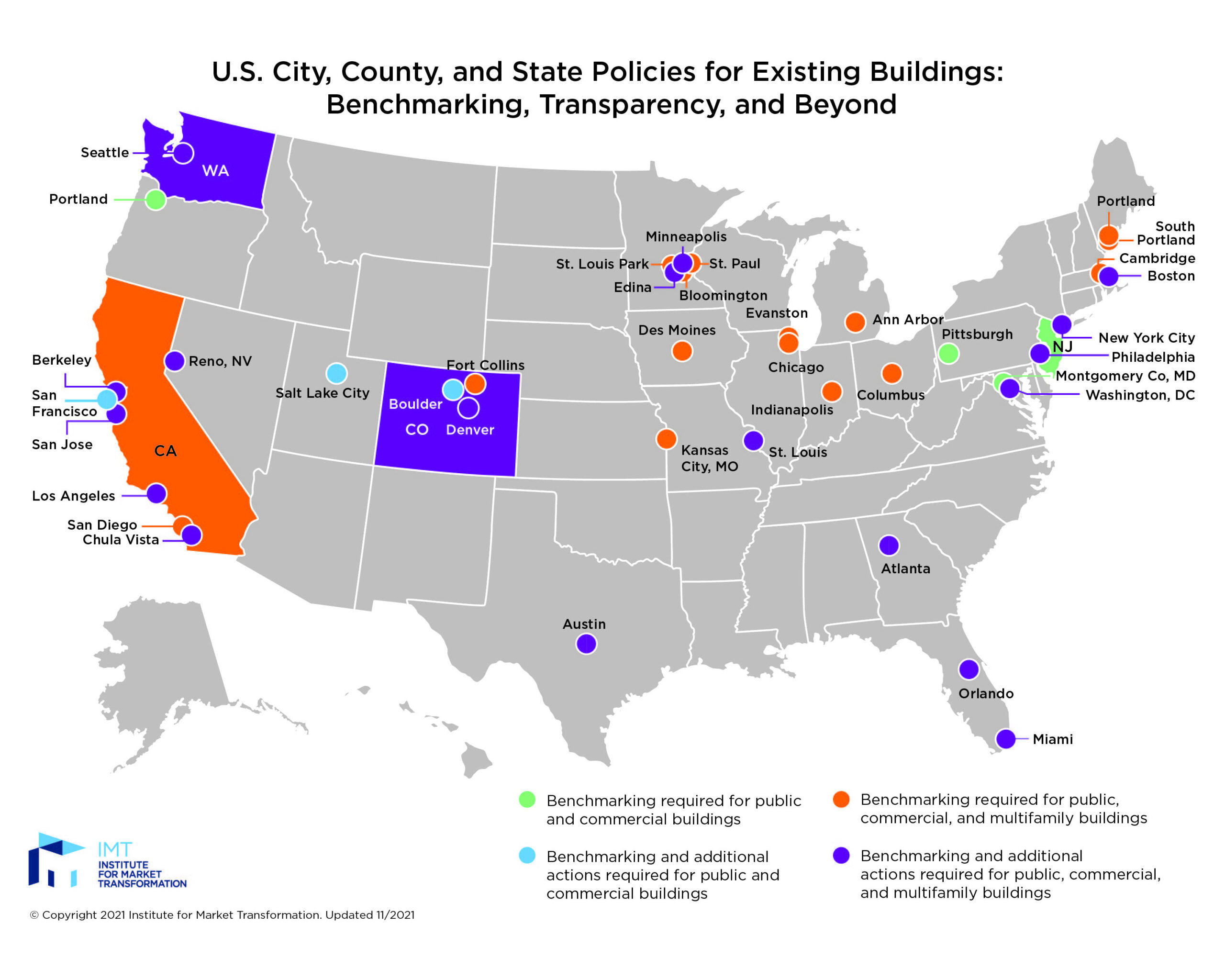 Energy map