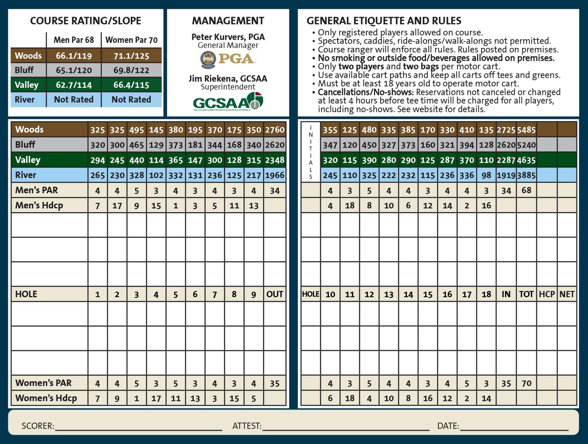 Dwan Scorecard 2023 - Inside
