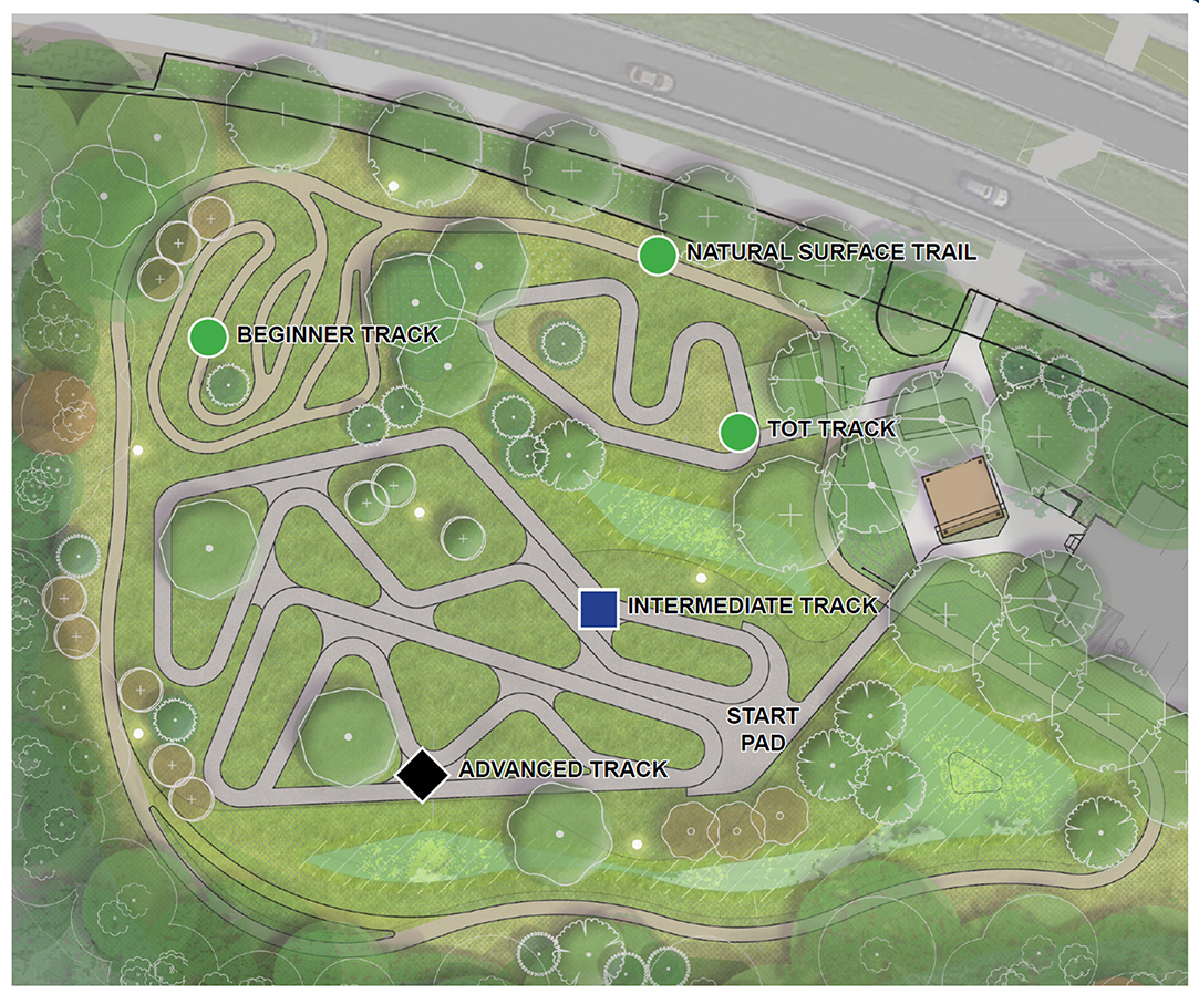 Tretbaugh Bike Skills Park site plan with features labeled beginner, intermediate, advanced