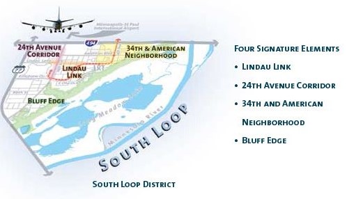 South Loop District Graphic