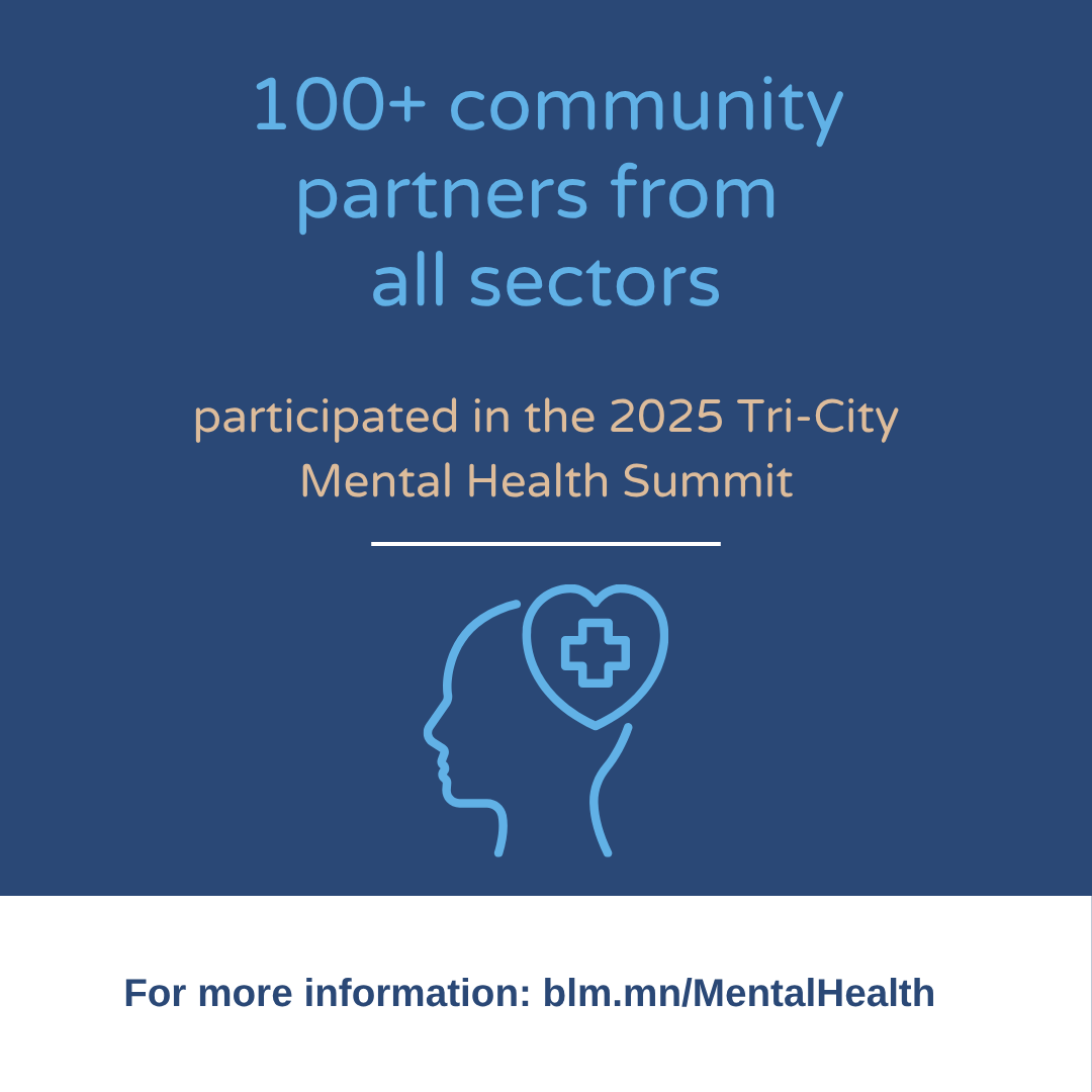 100+ community partners from all sectors participated in the 2025 Tri-City Mental Health Summit 