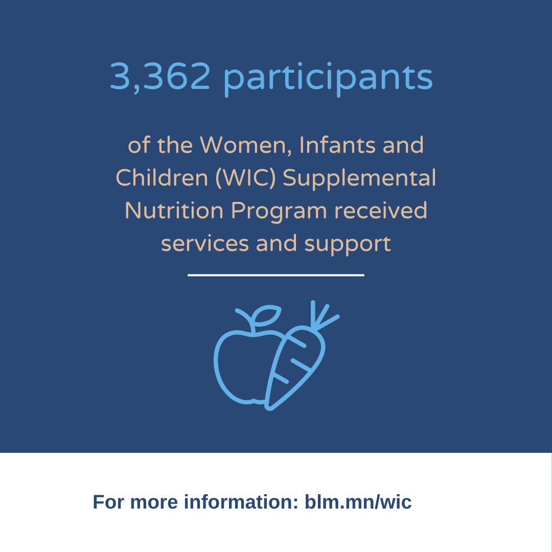 3,362 participants of the Women, Infants and Children (WIC) Supplemental Nutrition Program received services and support 