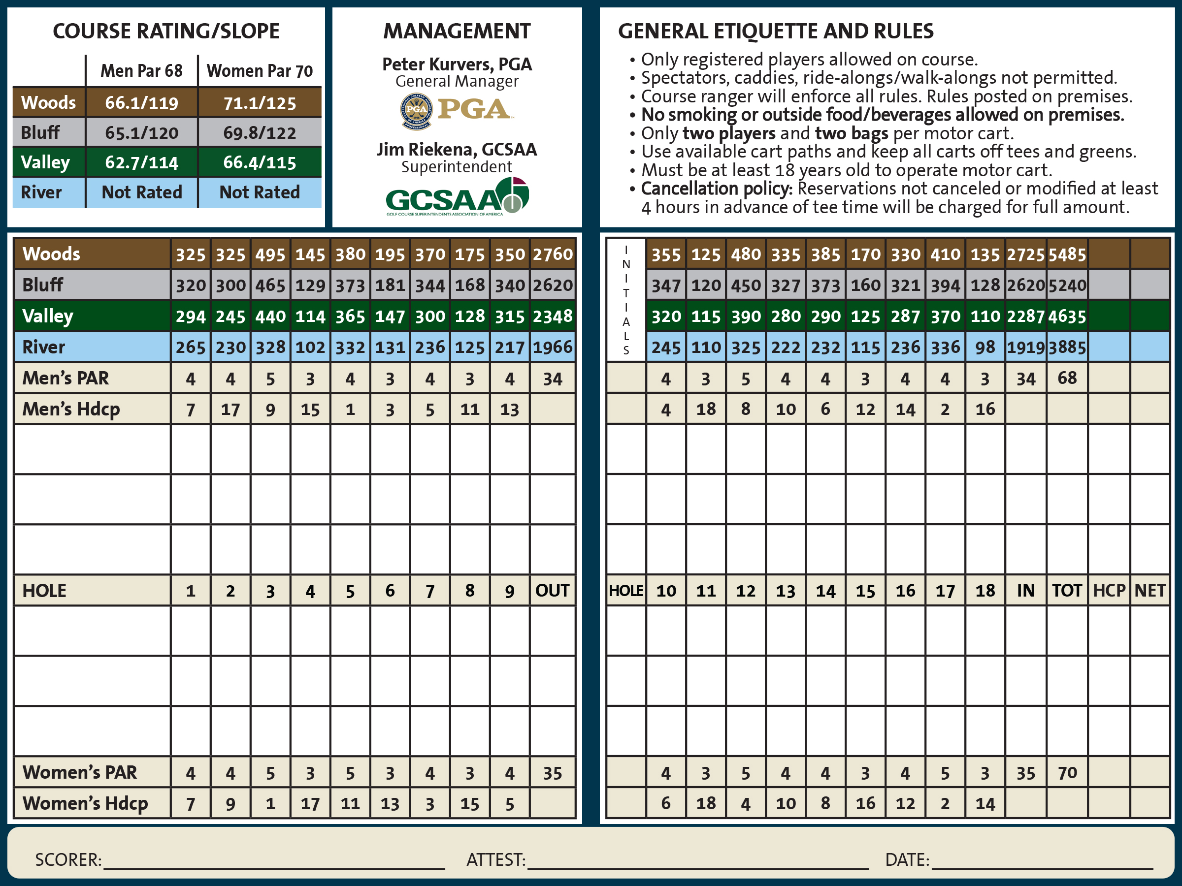 Dwan Scorecard 2021 Inside