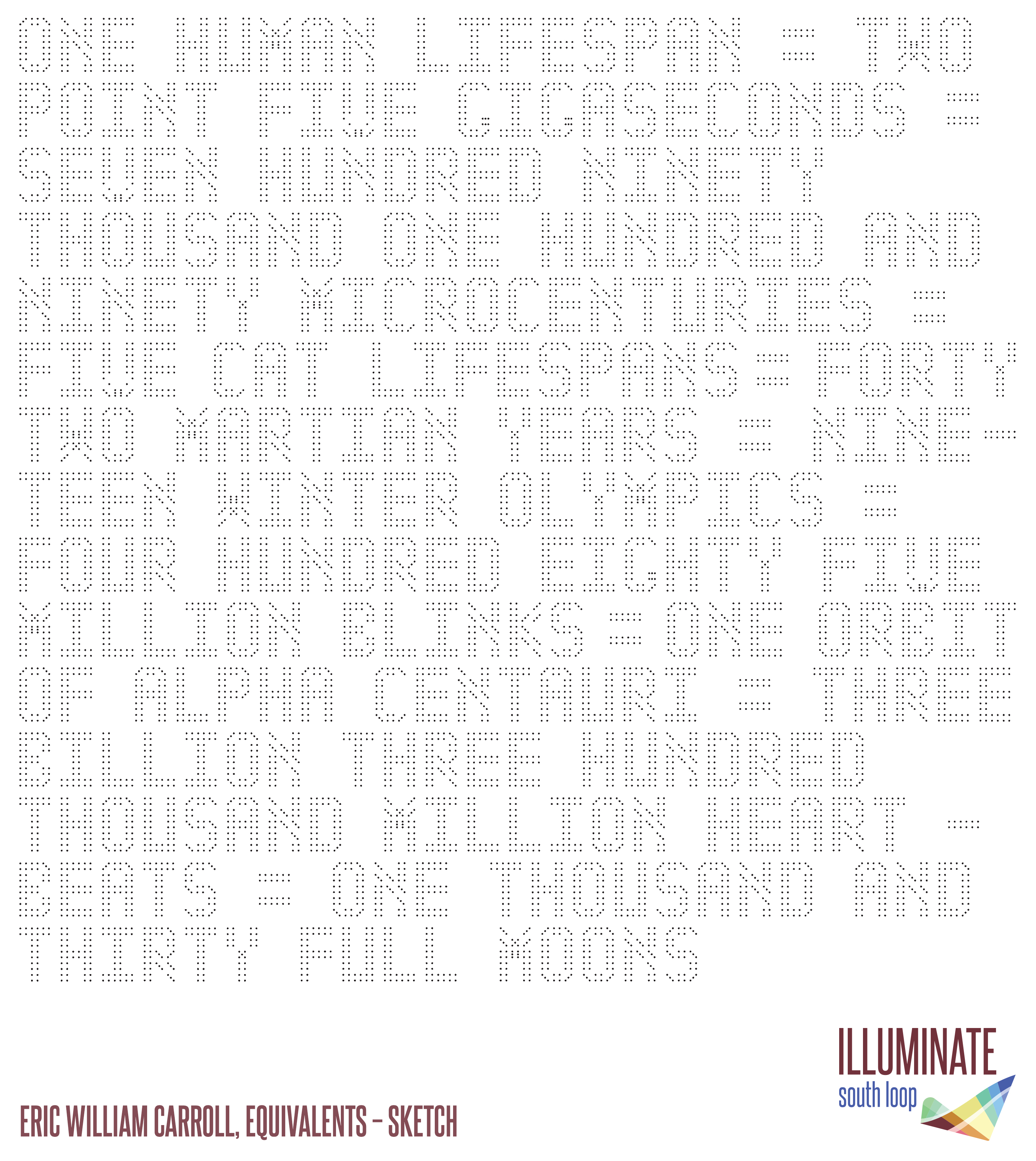 A poster with artistic text describing the length of a human lifespan in various measurements.