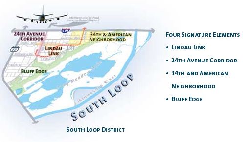 South Loop District Pland Graphic