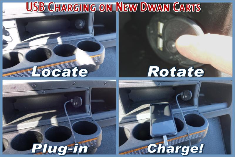 Dwan Cart USB graphic