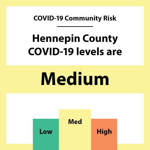 Hennepin County Covid-19 levels are Medium