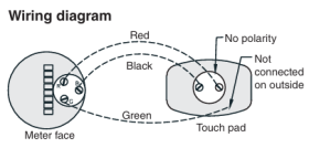 Illustration of water meter wires and associated colors. 