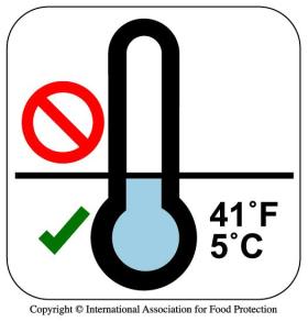 Temperature check icon